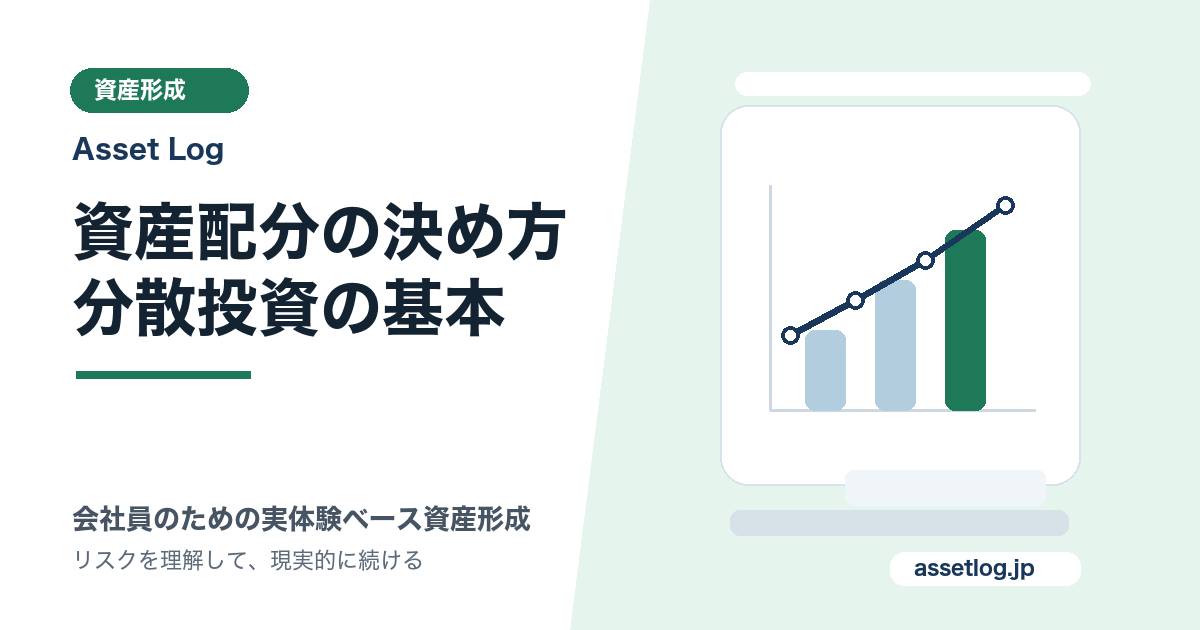 資産配分の決め方 分散投資の基本 | Asset Log