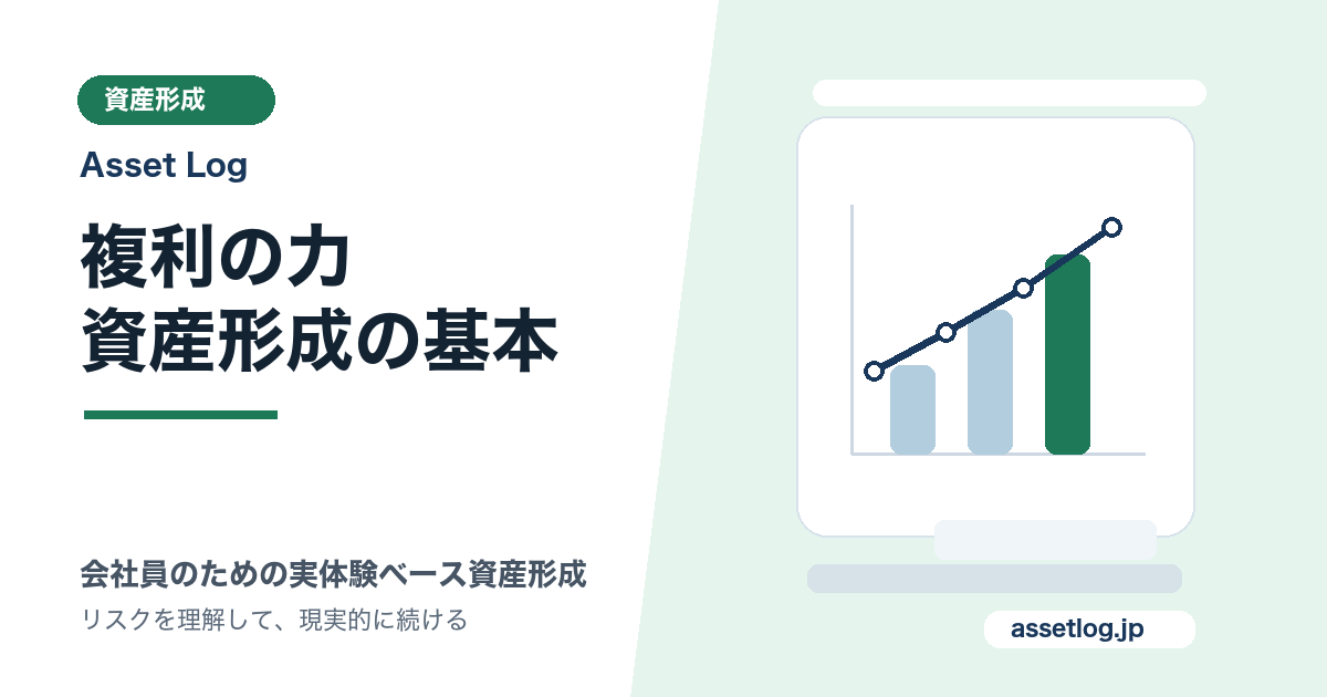 複利の力 資産形成の基本 | Asset Log