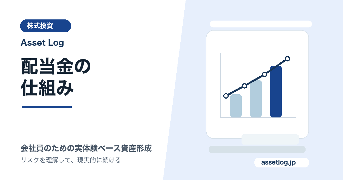 配当金の 仕組み | Asset Log
