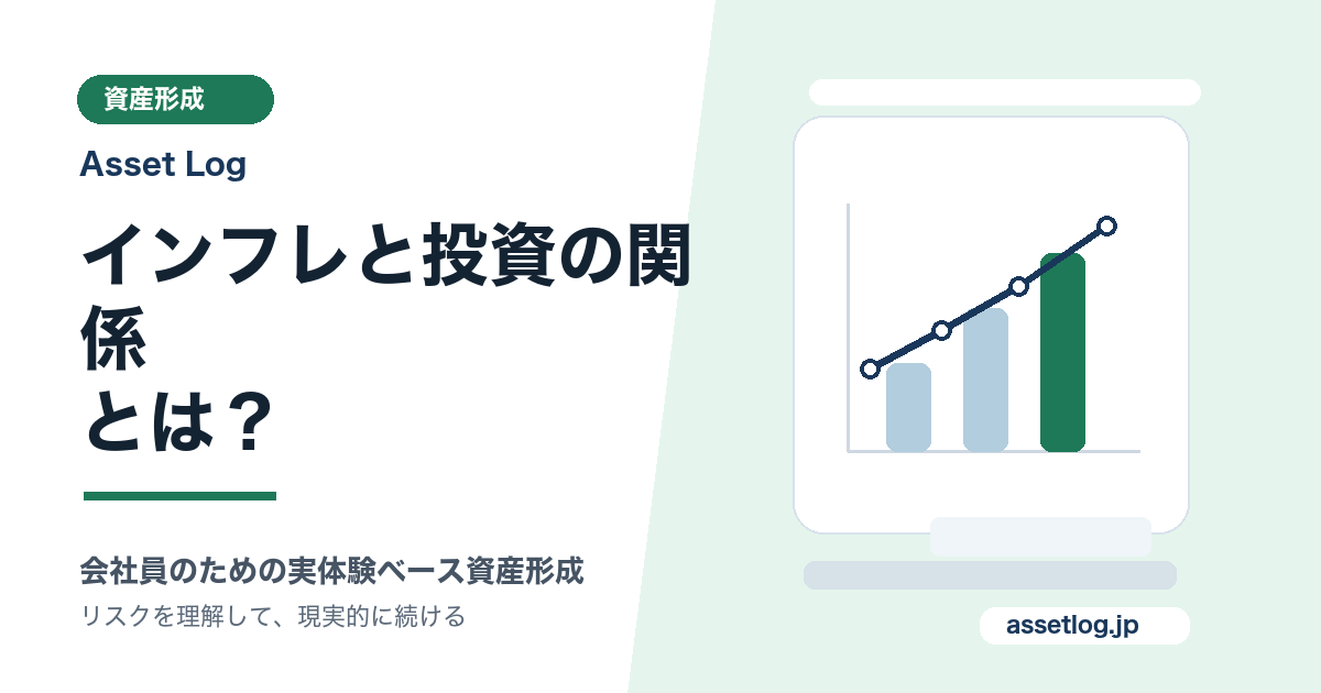 インフレと投資の関係 とは？ | Asset Log