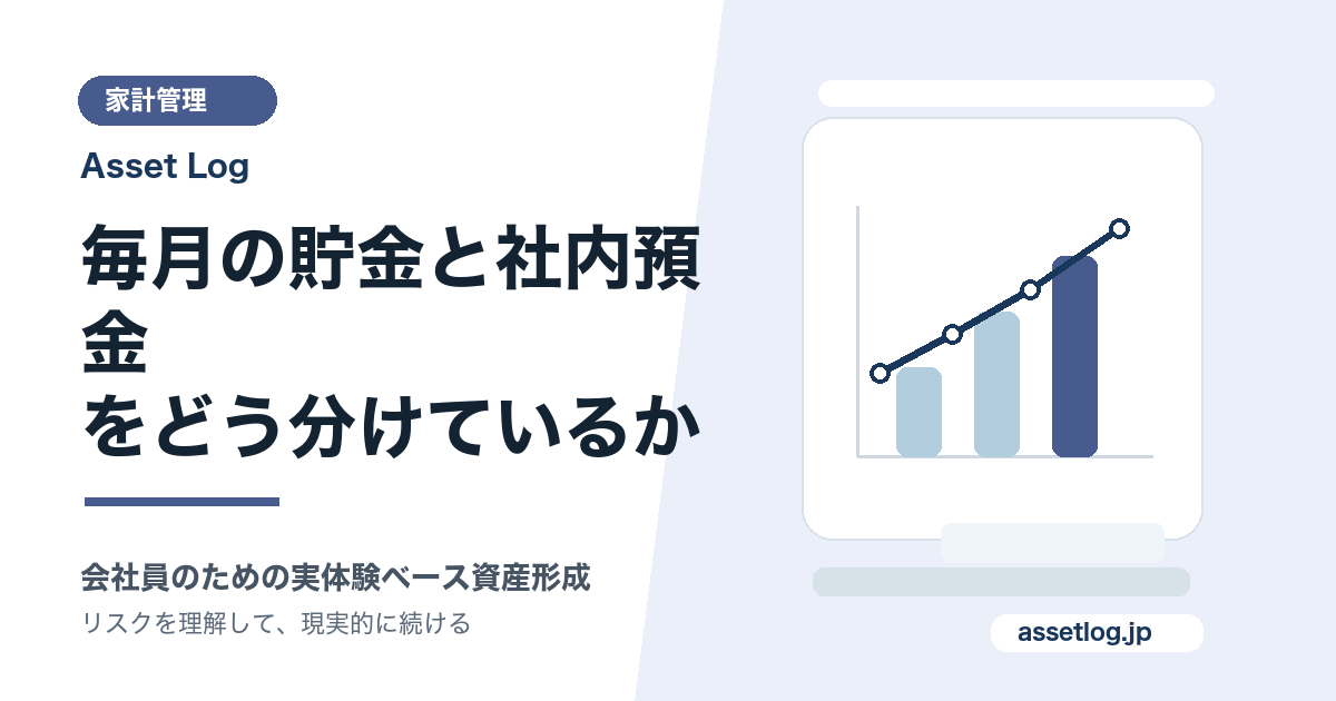 毎月の貯金と社内預金 をどう分けているか | Asset Log