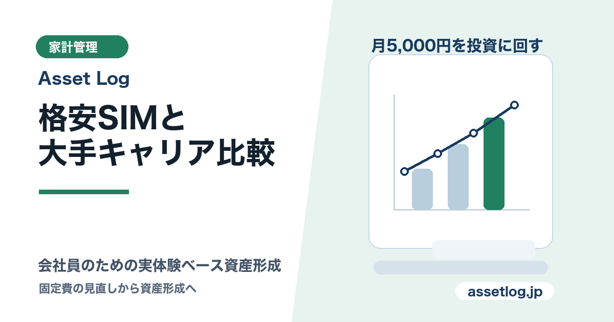 格安SIMと 大手キャリア比較