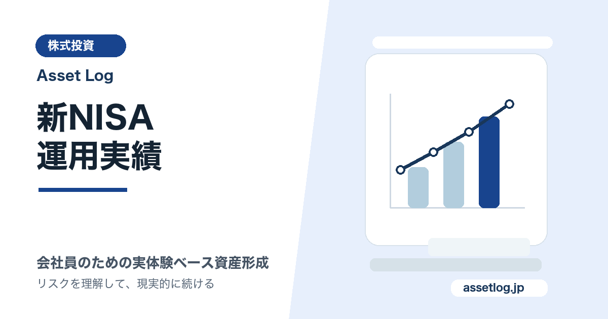 新NISA 運用実績 | Asset Log