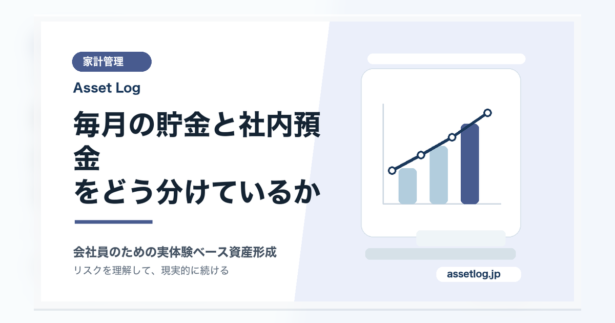 毎月の貯金と社内預金 をどう分けているか | Asset Log