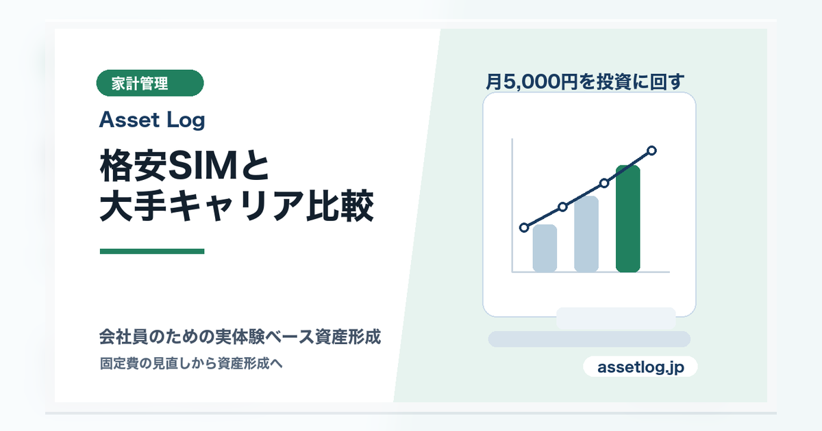 格安SIMと 大手キャリア比較