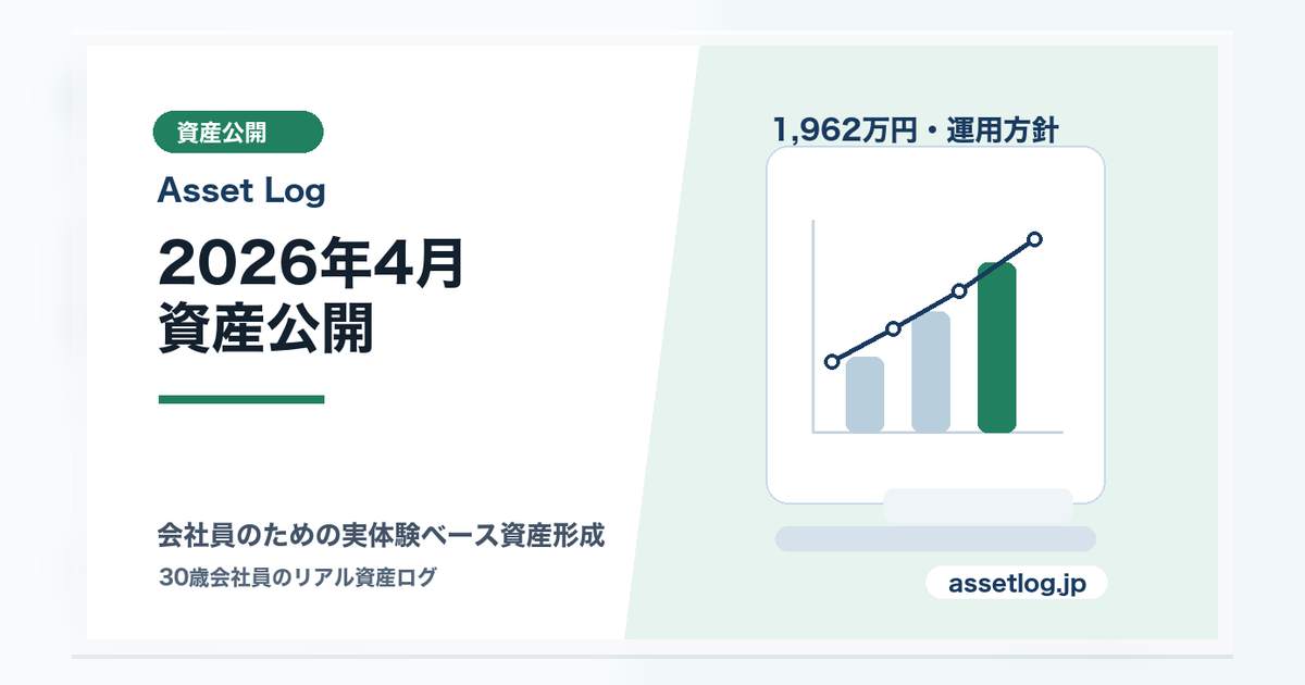 2026年4月 資産公開