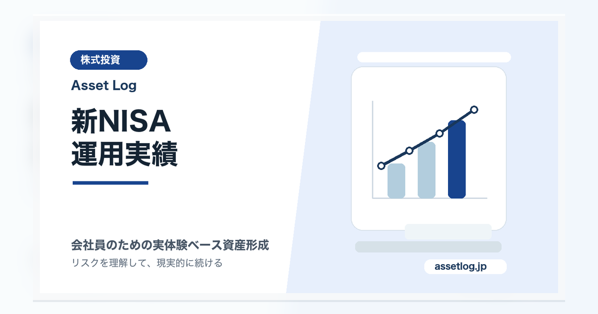 新NISA 運用実績 | Asset Log