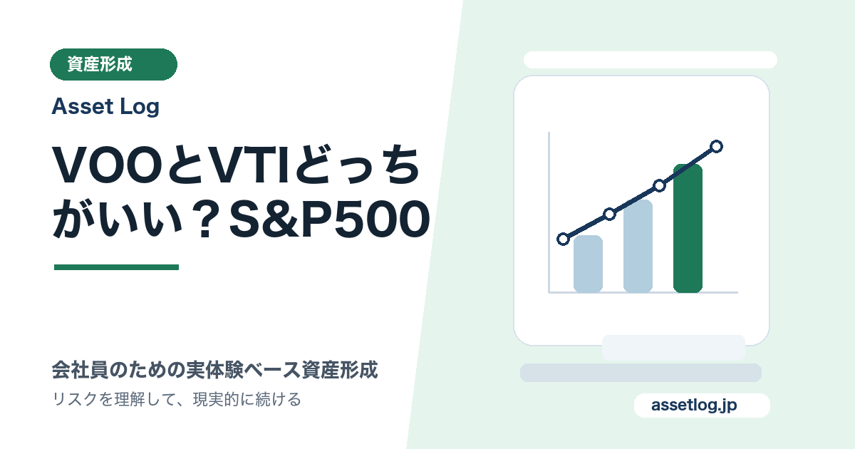 VOOとVTIどっち がいい？S&P500 | Asset Log